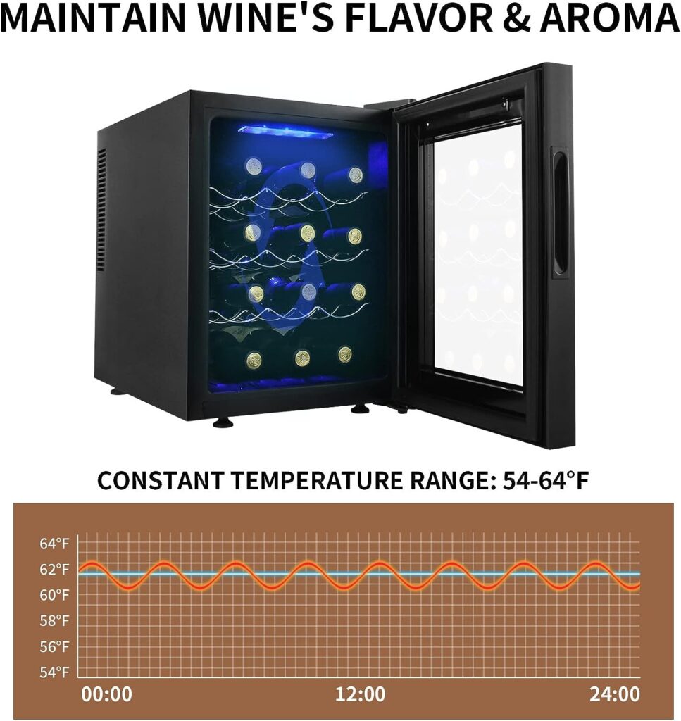 12 Bottle Wine Cooler Refrigerator, Compact Mini Wine Fridge with Digital Temperature Control Quiet Operation Thermoelectric Chiller, Freestanding Wine Cellar for Red, White, Champagne